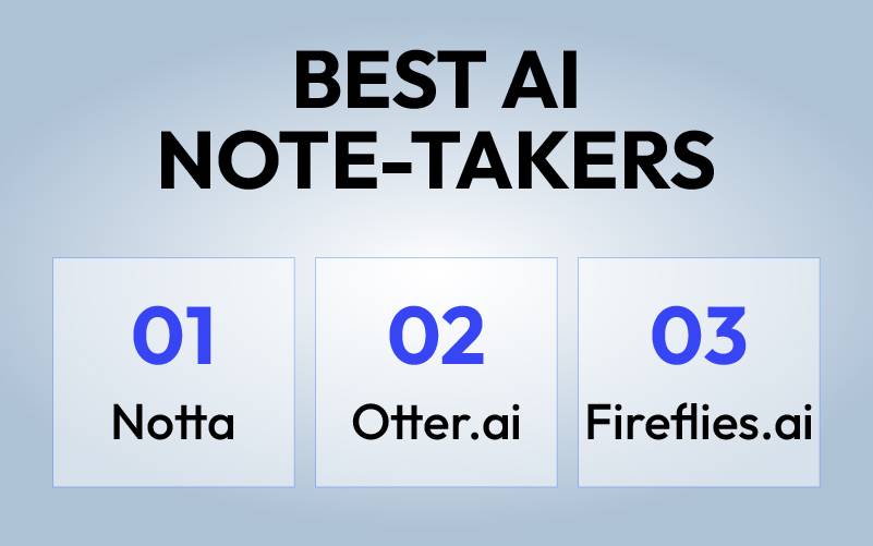 AI tools to boost Productivity in note takers