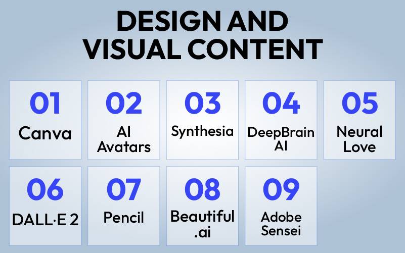 AI tools to boost productivity in design and visual content