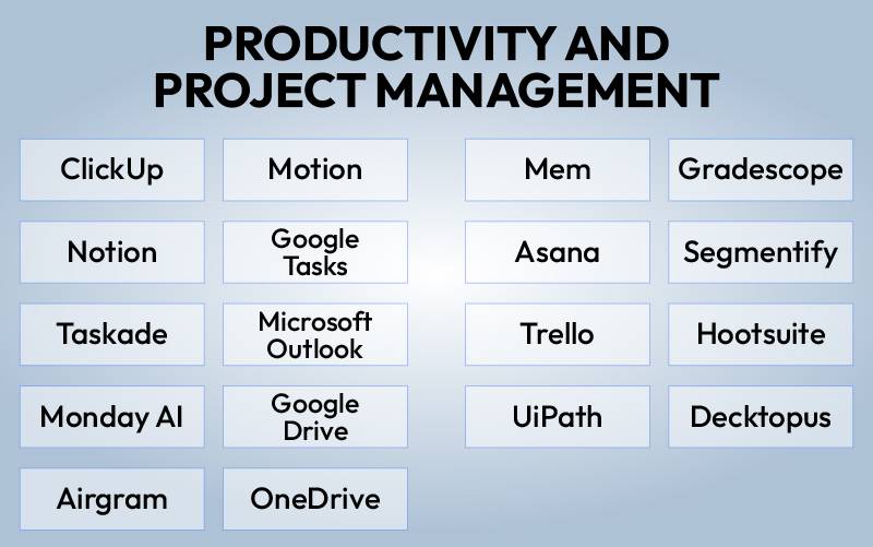 AI Tools to boost productivity in Project management