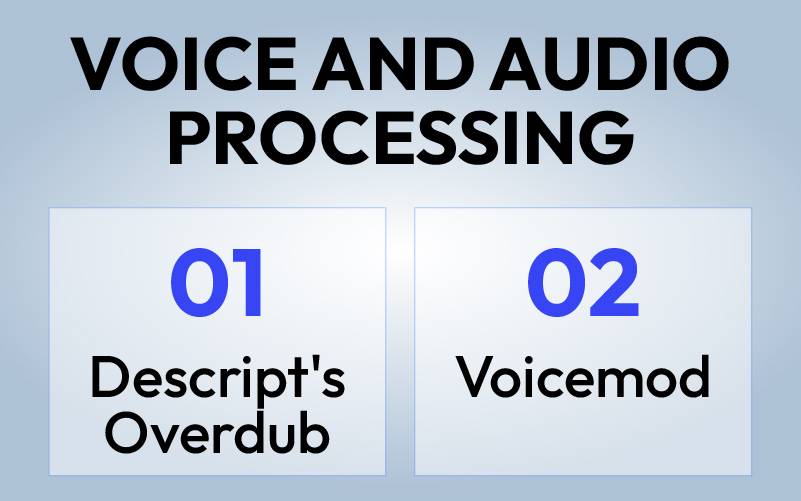 AI Tools to boost productivity in voice and audio processing