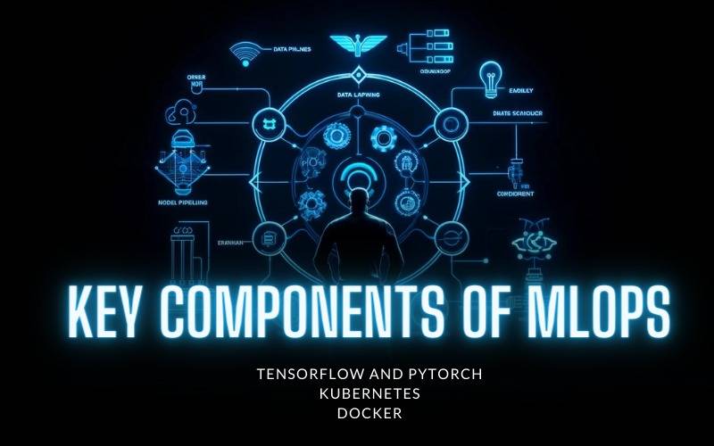 Key Components of MLOps