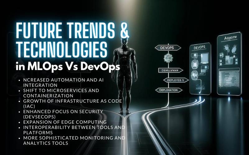 Future Trends & Technologies in MLOps Vs DevOps